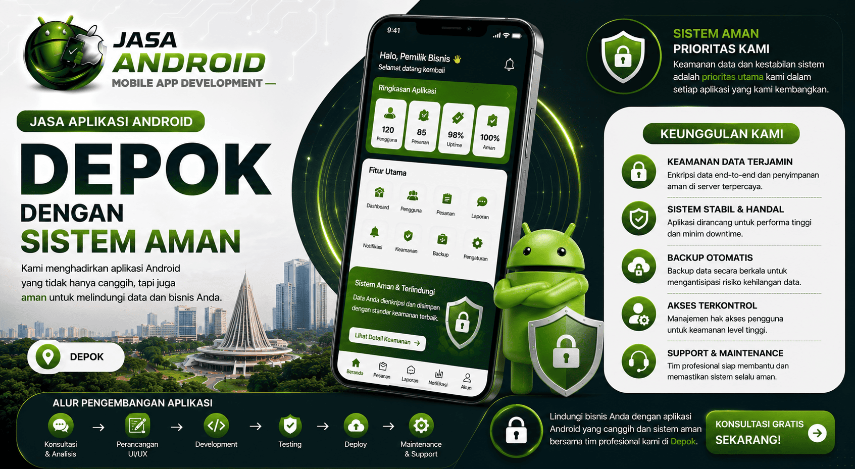 Jasa Aplikasi Android Depok dengan Sistem Aman untuk Mendukung Keamanan dan Pertumbuhan Bisnis Digital